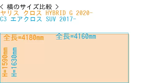 #ヤリス クロス HYBRID G 2020- + C3 エアクロス SUV 2017-